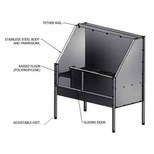 Burtons Professional Stainless Steel Grooming Bath